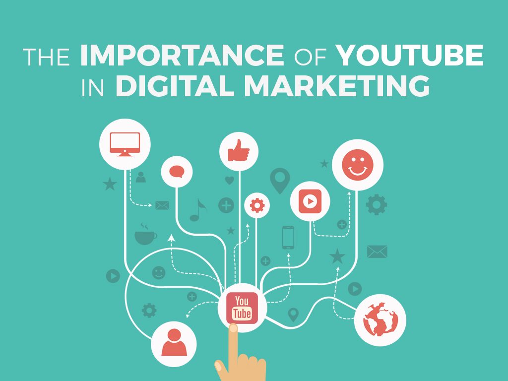 Importance of YouTube in Digital Marketing